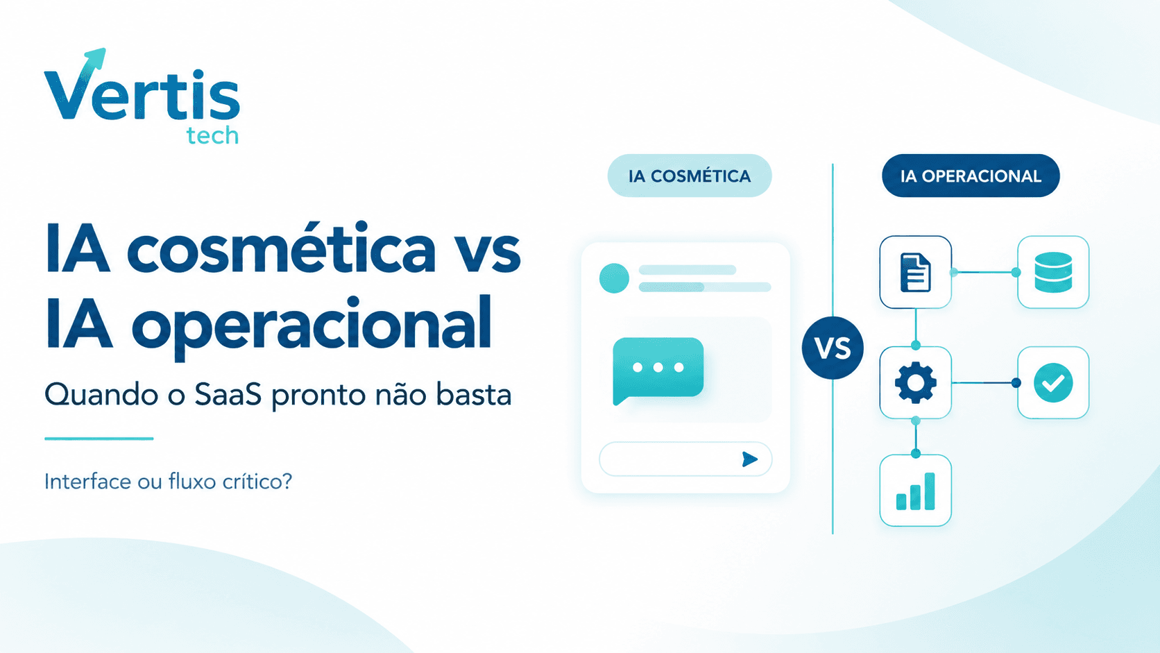 IA cosmética vs IA operacional: quando o SaaS pronto não basta